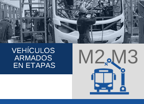 Determinación modelo año de vehículos armados en etapas. Categorías M2 y M3