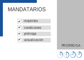 Registro de Mandatarios. Pròrroga de matrículas hasta el 28/02/21