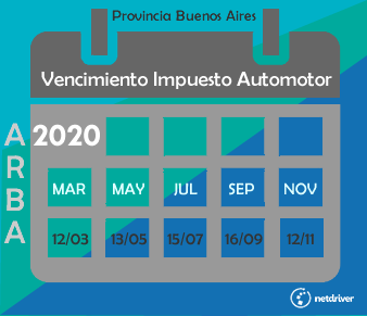 Provincia de Bs.As. Calendario de vencimientos del impuesto automotor